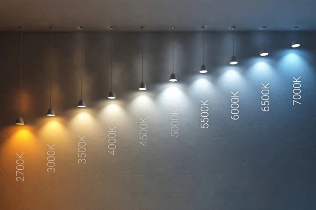 What's A Good Color Temperature: A Detailed Guide - Flyachilles