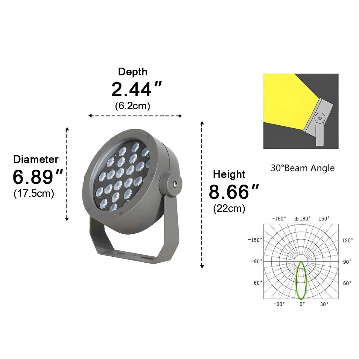 Round Waterproof Outdoor LED Spot Lights Building Exterior Light - Flyachilles
