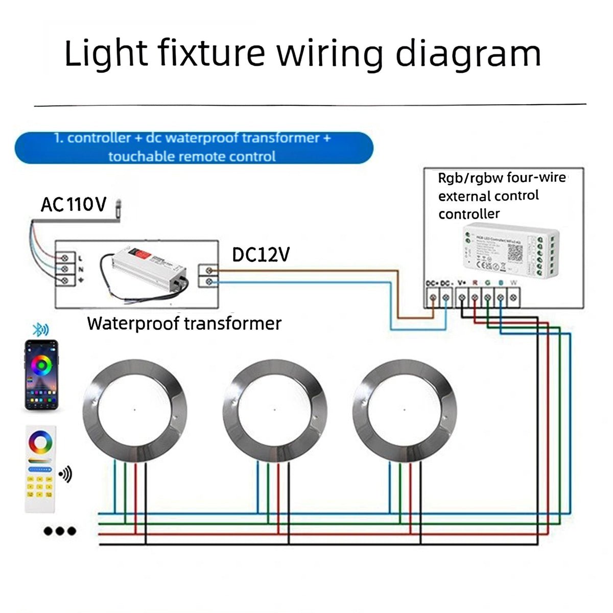 Smart Dimmable DC12V RGB Outdoor Underwater Recessed Ground LED Spot Lights - Flyachilles