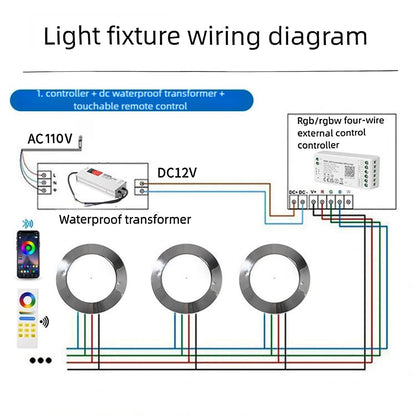 Smart Dimmable DC12V RGB Outdoor Underwater Recessed Ground LED Spot Lights - Flyachilles